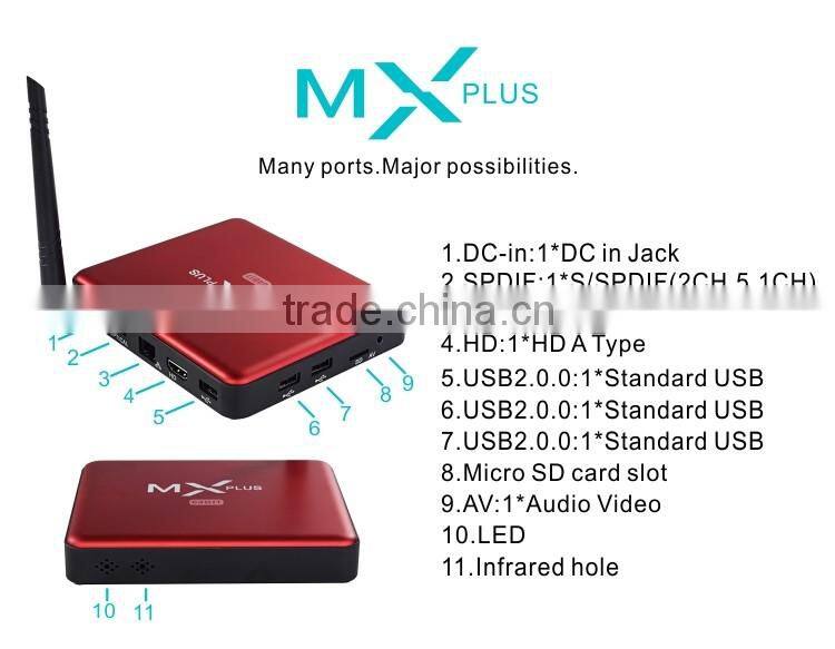 2015 newest quad core android 5.1 tv box Amlogic S905 1gb+ 8gb mini pc 4K HD set top box