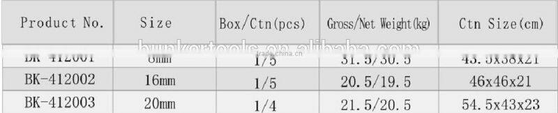 Hydraulic steel cutter, metal cutting machine,