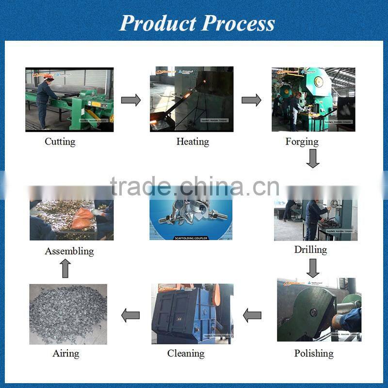 galvanized fixed scaffold clamps,Drop Forged Board Retaining Coupler