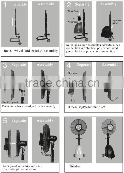 water mist fan with CE ROHS