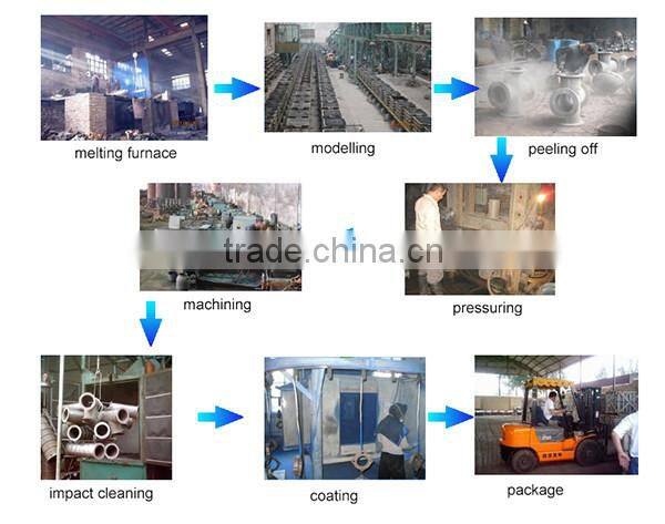 High quality and low price ZR-2 Type double disc cast iron surface plate repair clamp