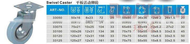 well and high quality control Gray rubber swivel caster