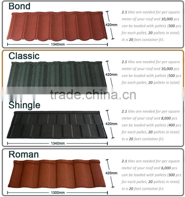concrete roofing tiles sand coated/Color stone coated metal roofing sheets/low Classic stone coated steel roofing tile roof cost
