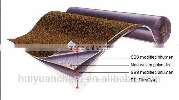 manufacturer: waterproof membranes for roof concrete waterproofing