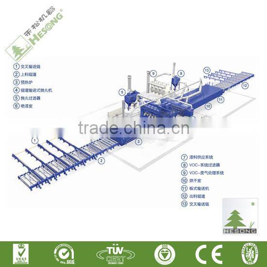 Q69 Steel Plate Automatic Turbine Sandblaster