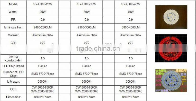 25w 30w 40w AC 220 volt led light source module 5730SMD aluminum pcb plate