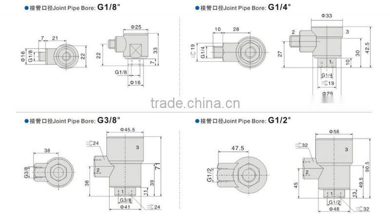 SEU Series Quick Ehxaust Valve