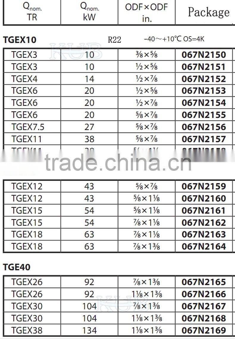 TGEZ10-18 Original and Thermostatic Expansion Valve