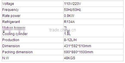 Make in China fruit ice cream maker ICM-5A