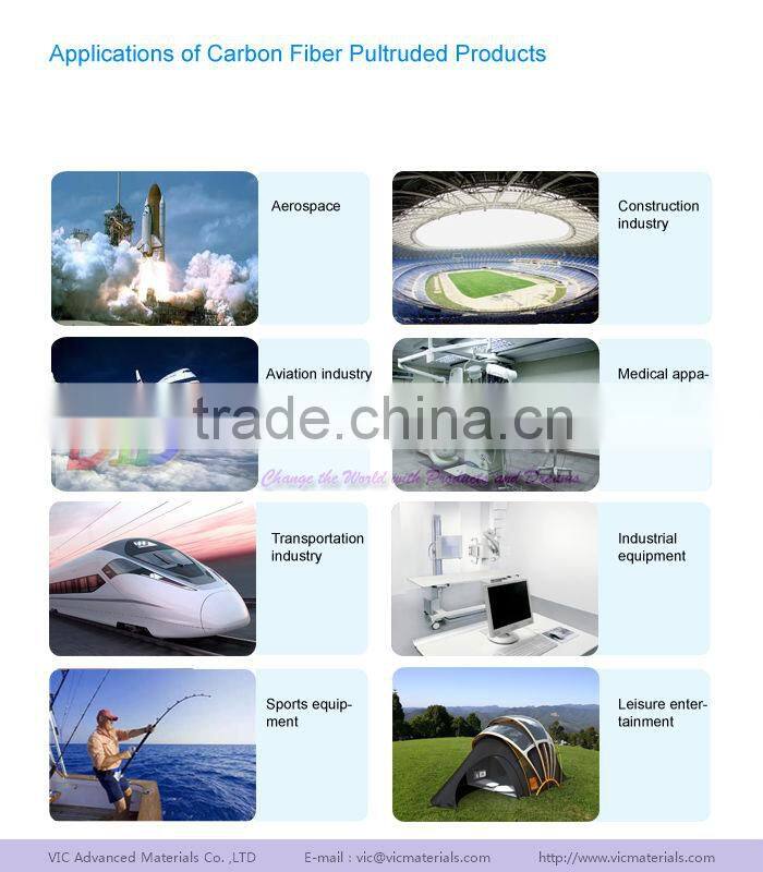 Profesional Manufacturer of Plain Finish 3k Carbon Fiber Tube