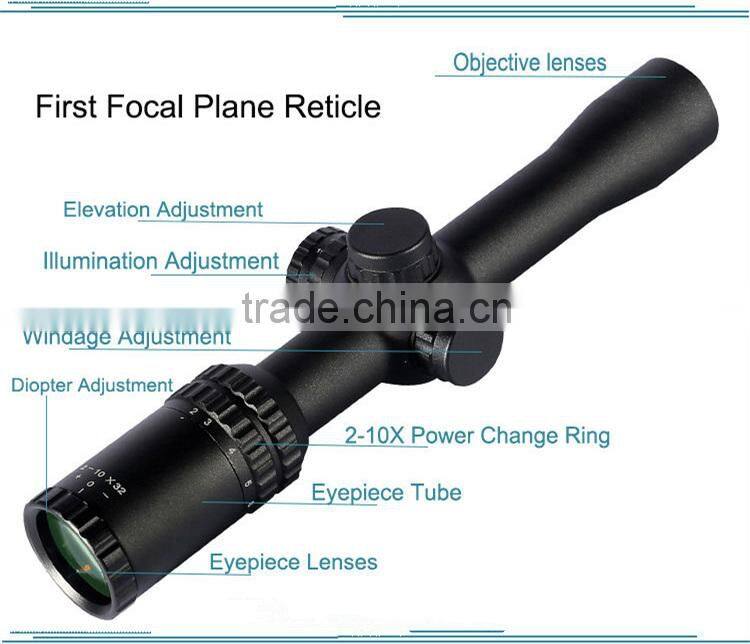 Hot sale back up holograpic sight scopes,Diopter adjustable iron tlescopic sight for wholesale/oem