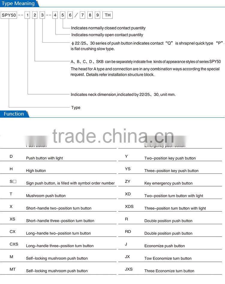 Saipwell Push Button Membrane Switch Push Button Switch 220v