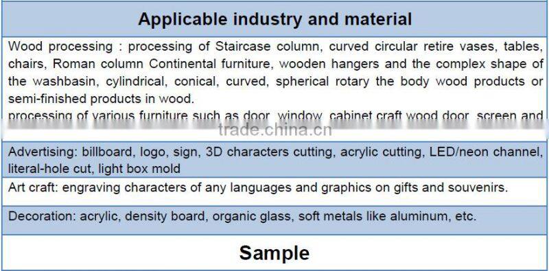 Jinan 4 Axis 3D CNC Wood Working Router Engraver Machine 1530 CNC Router for cylinder