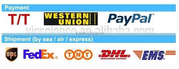 Clinical Examination Aids Sperm Counting Chamber with Ruby