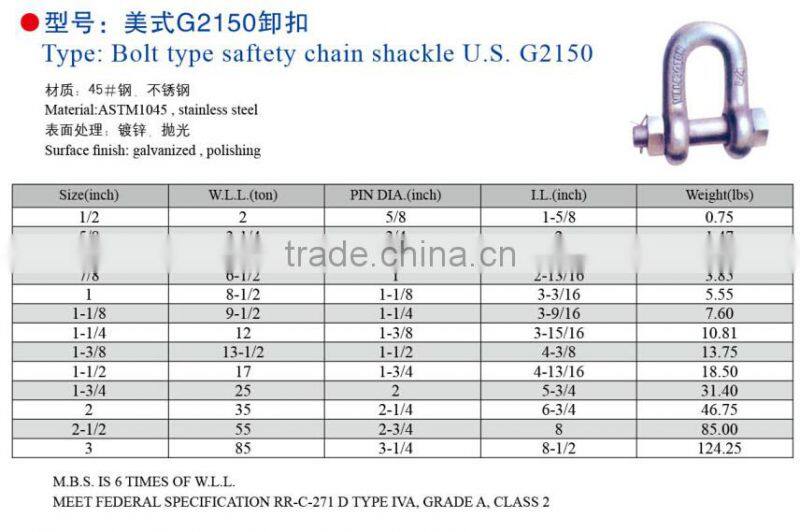 Us Type Safety Drop Forged Steel Screw Pin Lifting Chain d Shackle