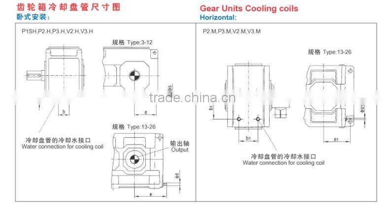China PV power transmission helical gear reducer for crane