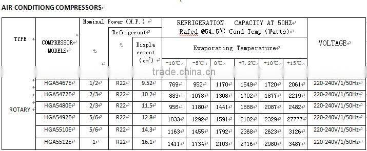 1hp Tecumseh Compressor Model TAJ9510T