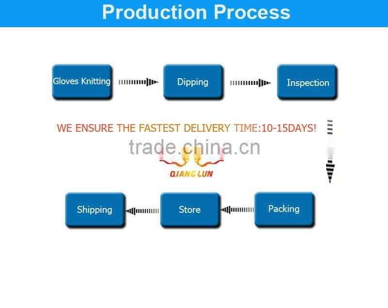 Qianglun Anti-cut Work Gloves with Level 5