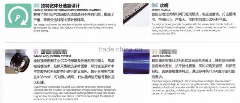 black tea color sorter in Sri Lanka