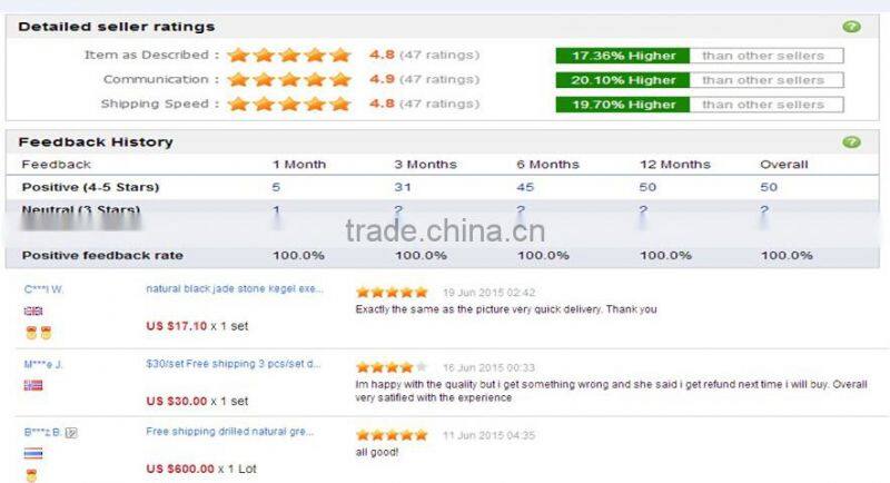 free shipping jade eggs sex toy distributors, yoni eggs, Ben Wa