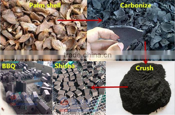 Reliable Performance Raw Materials In Charcoal Briquette Making Machines