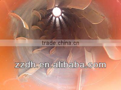 High Quality/ISO9001:2008 Used Rotary Sand Dryer