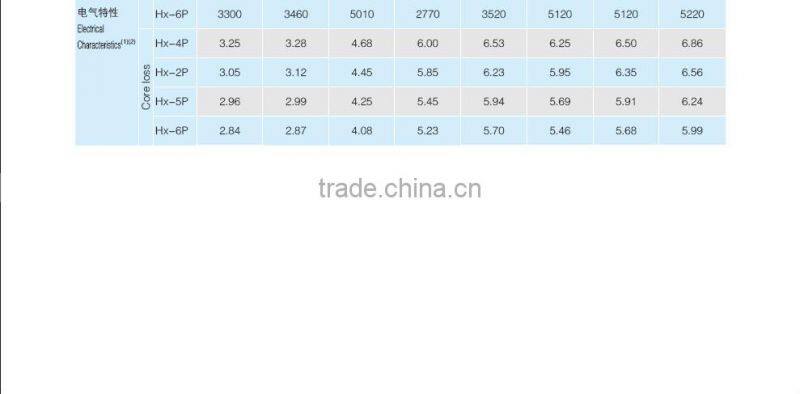 high frequency transformer EE40/8/4 ferrite core