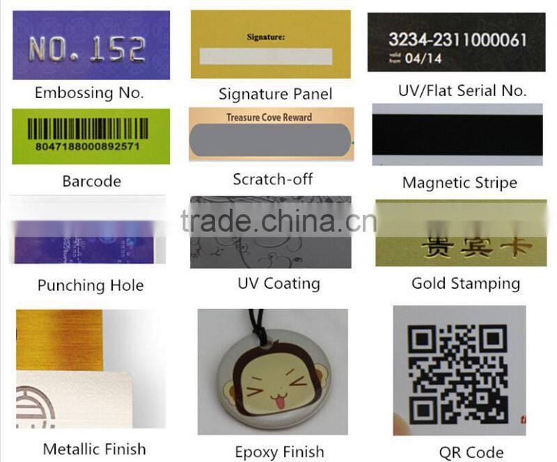 Extra Antenna RFID NFC Tags LF RFID Reader