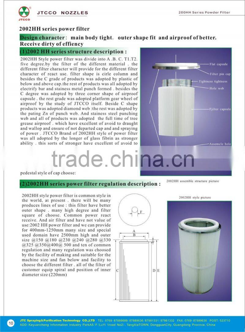 pp melt blown filter cartridge