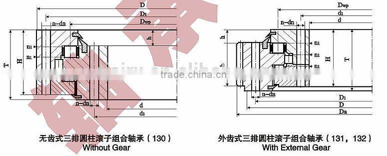 ball bearing turntable