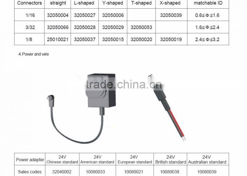 Kamoer KCP diy peristaltic pump for industrial