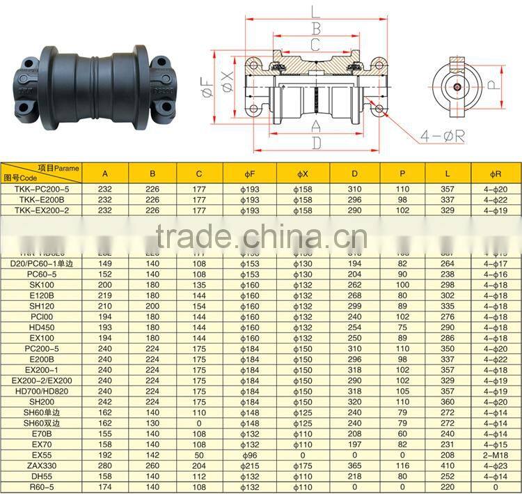 Engineering machinery universal excavator PC100 track roller