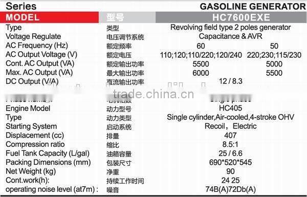 hot sale gasoline generator 7600EXE