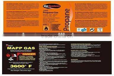 MAPP and Propane Gas Cylinder