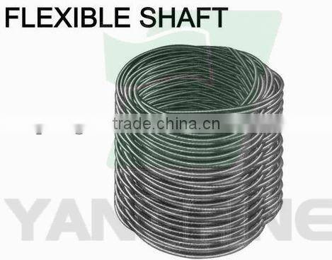 RB80 3 inch Flexible Shaft Water Pump (ISO9001:2008;CE)