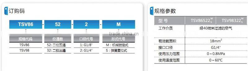 TSV serie selectric water valve with high quality
