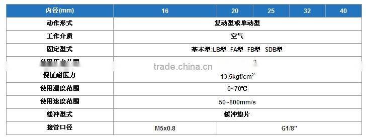 MA-Stainless-Steel-Mini- cylinder lock with high quality