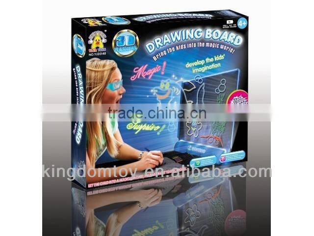 wholesale led writing board hot new products for 2015