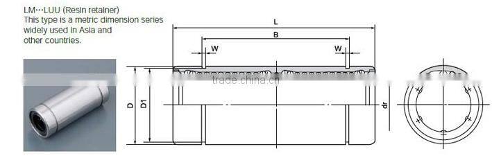Good Price Linear Motion bearing LM25LUU