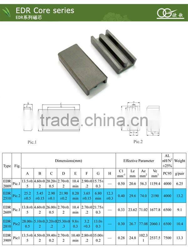 EDR3209 220v 5v high frequency transformer ferrite core