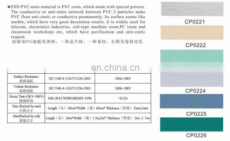 PVC Floor Conductive Glue CP0250