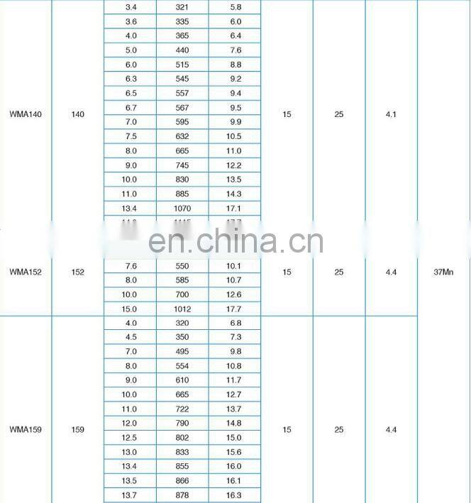 High Pressure Hydrogen Gas Bottle