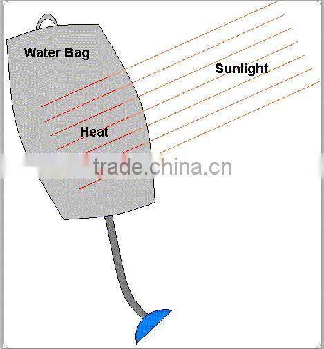 (74664) 40L black solar heating outdoor emergency neccessity portable camping shower bag