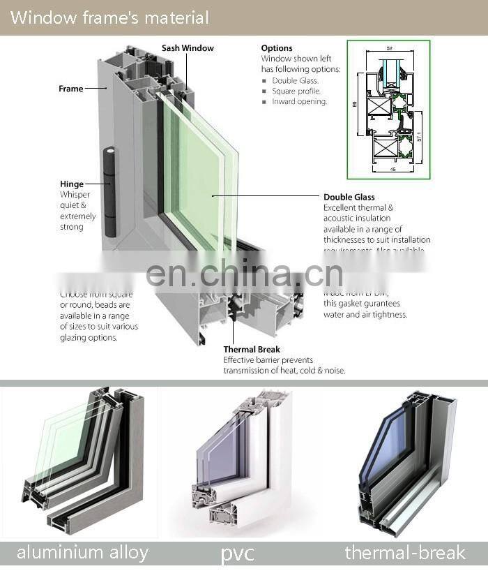 aluminum hopo fitting window swing tilt and turn window