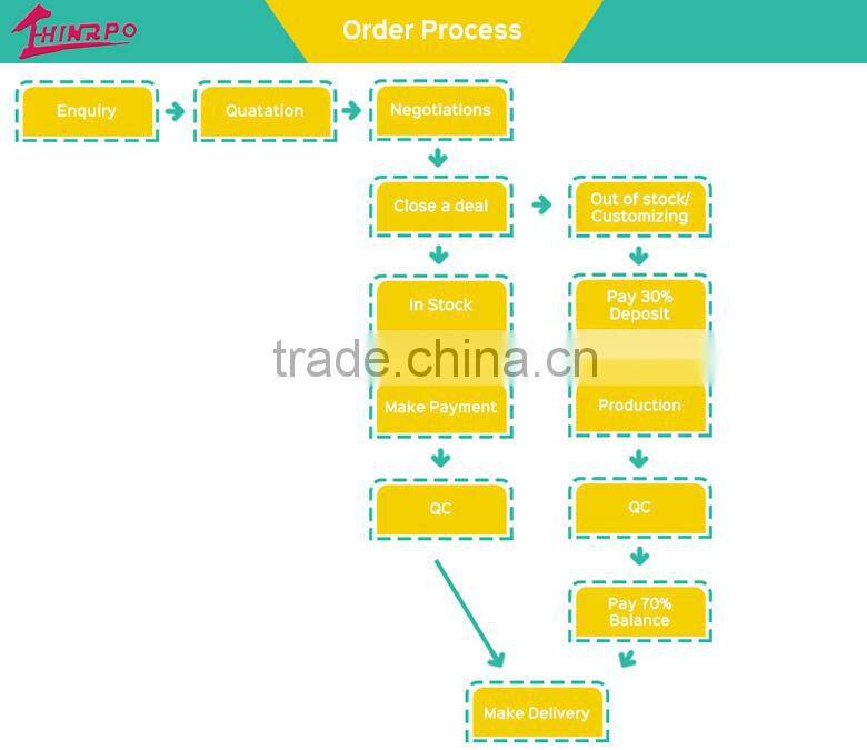 2014 new waterproof bluetooth silicone band wristwatch Track steps distance and calories burnt