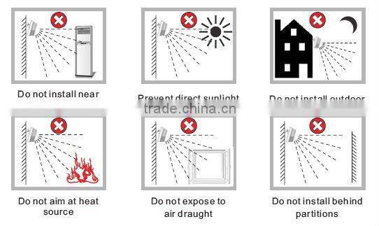 Best wireless PIR sensor 315/433MHZ with pet immune/alarm accessories