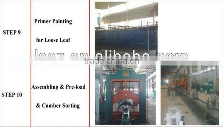 Truck Semi Trailer Suspension -China Supplier