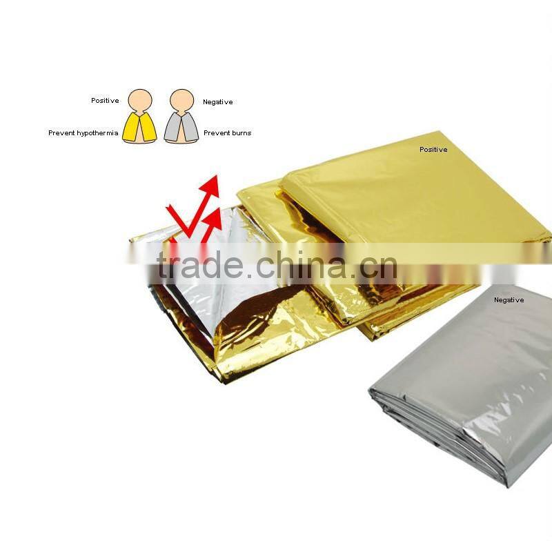 Emergency blankets used in thermal rescue made of mylar
