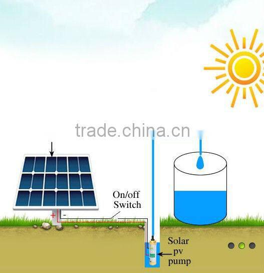 12v solar powered bilge pump