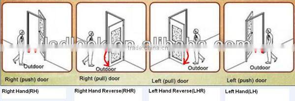 Popular Software Supplier Shenzhen Locks Hotel System